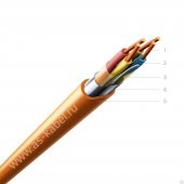 КСБСнг(А)-FRLS 2х2х1,38 кабель огнестойкие для групповой прокладки