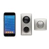 Умный дом with Netatmo