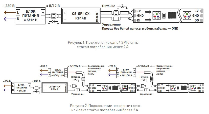 Схема подключения spi ленты светодиодной